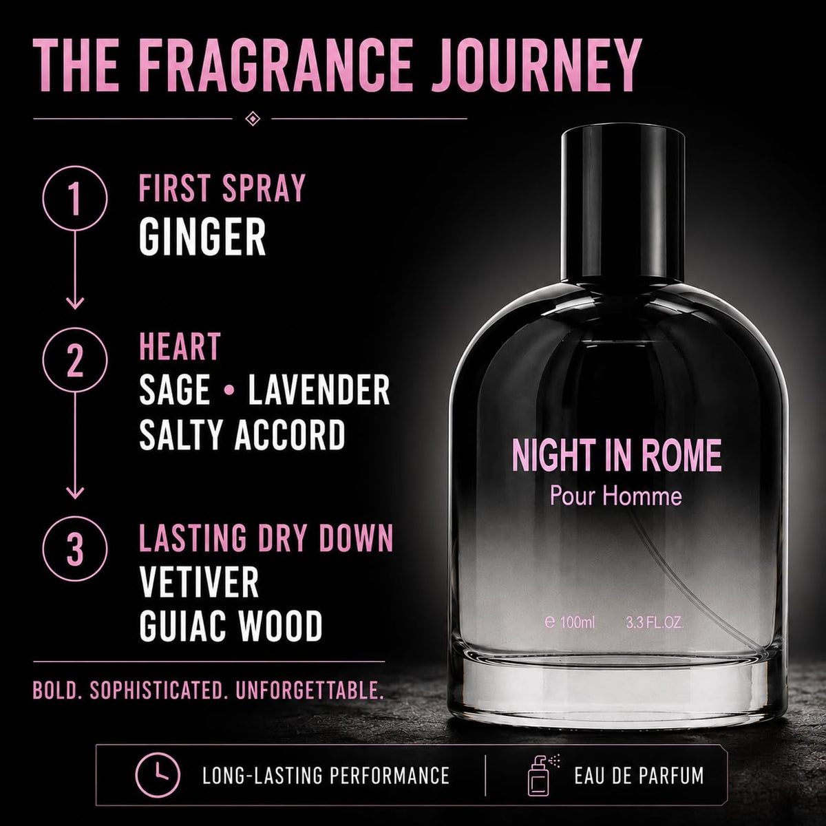 Eau de Toilette for Men 3.3 Fl oz P62071