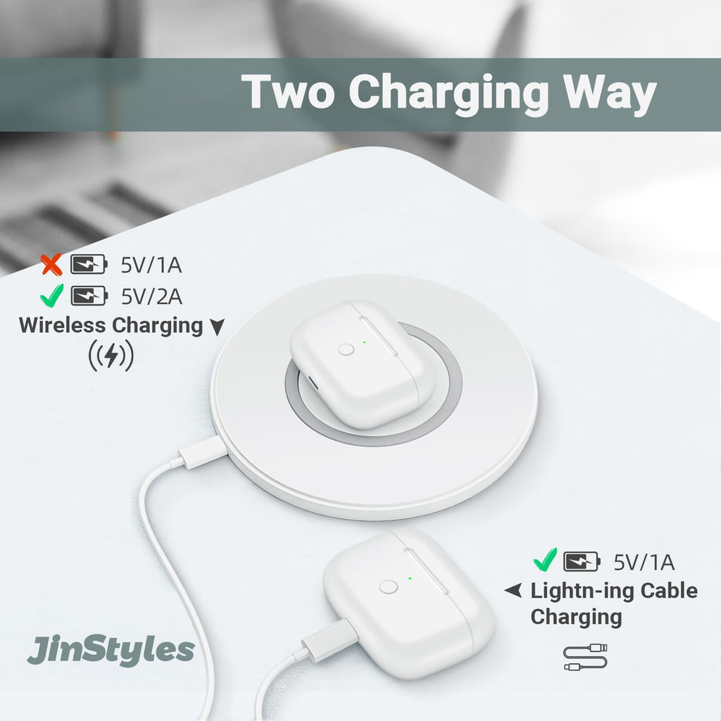Wireless Charging Case for AirPods Pro 2nd & 1st Generation A641567
