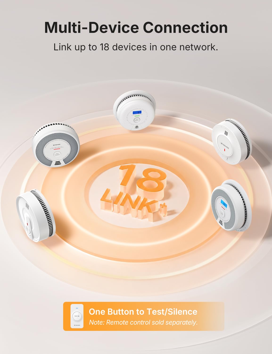 Wireless Combination Smoke and CO Detector 3-Pack E271