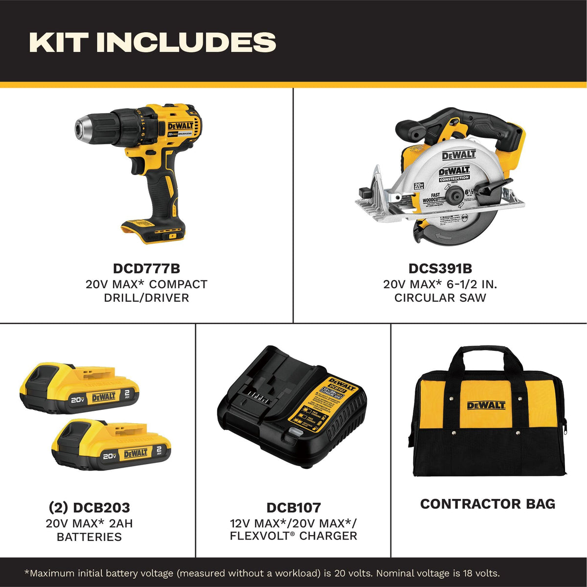 20V MAX Cordless Drill Driver and Circular Saw Combo Kit with 2 Ah Batteries and Charger D309