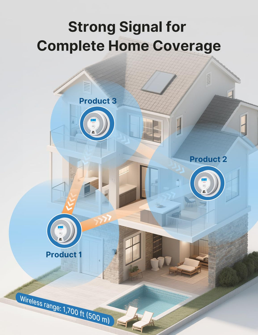 Wireless Combination Smoke and CO Detector 3-Pack E271