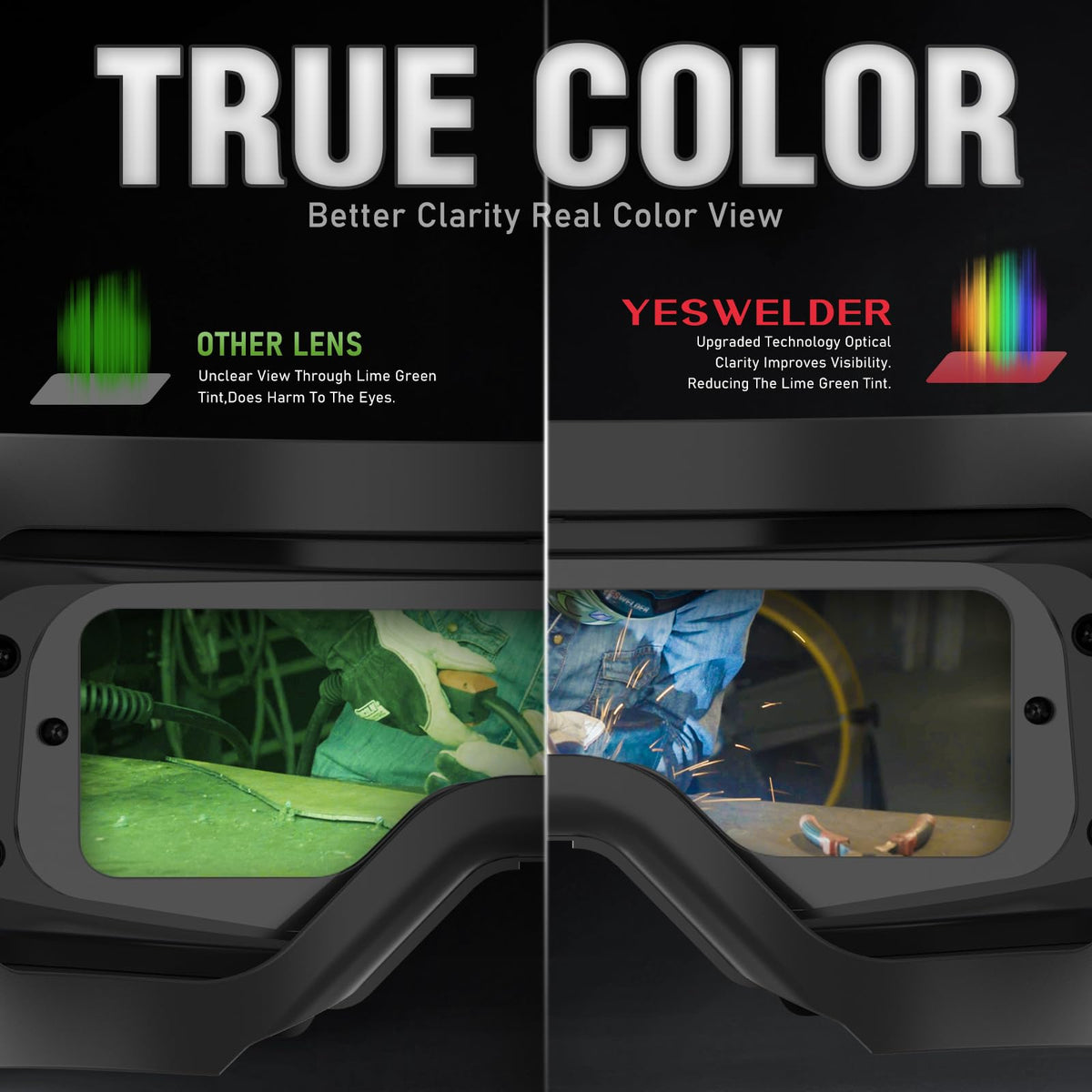 Auto-Darkening Welding Goggles with Mask W245