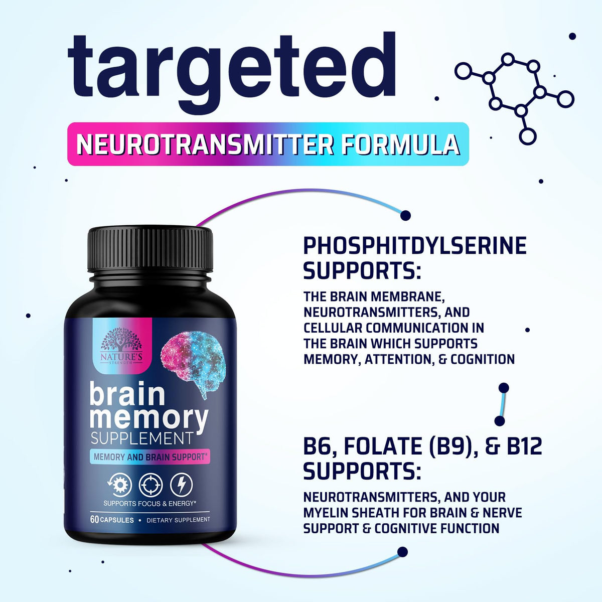 Brain Health Supplement with Bacopa, Phosphatidylserine & DMAE - 60 Capsules O33343