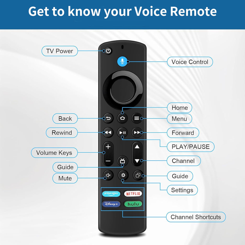 Voice Remote Control for Fire Stick and Cube Smart TVs with 4 App Shortcuts D452972