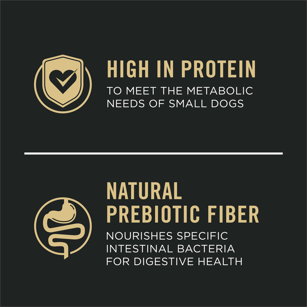 Sensitive Skin & Stomach Dry Dog Food 4 lb Bag P836