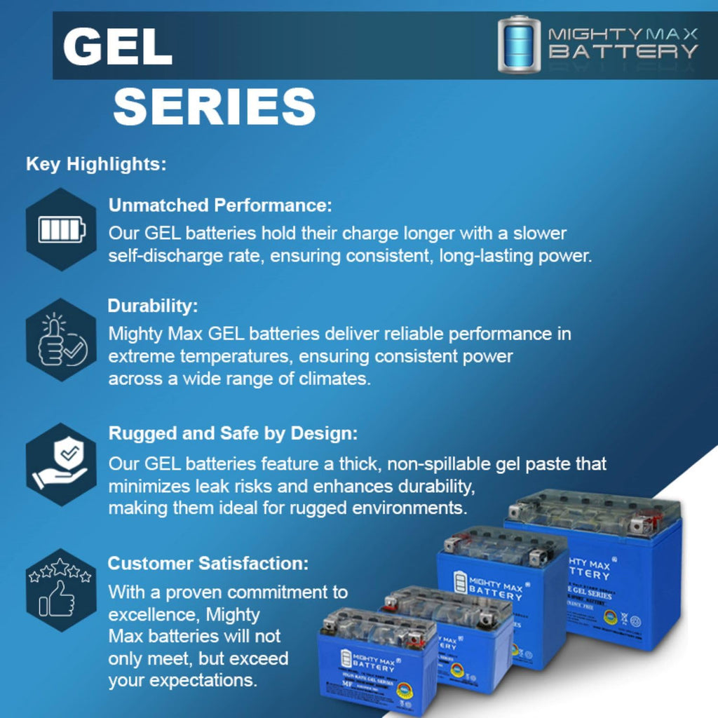 YTZ14S GEL Replacement Battery H200