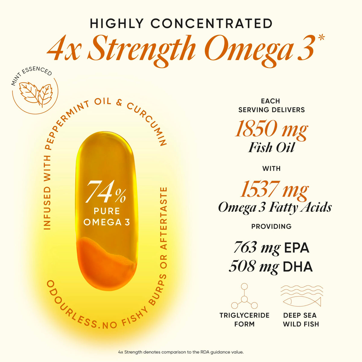 Omega 3 Fish Oil Capsules 1850mg EPA DHA Curcumin 60 Softgel V469