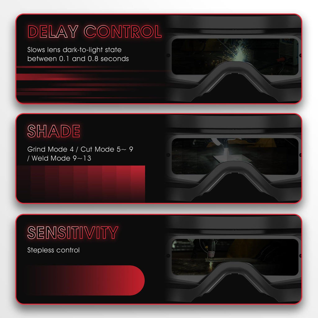 Auto-Darkening Welding Goggles with Mask W245