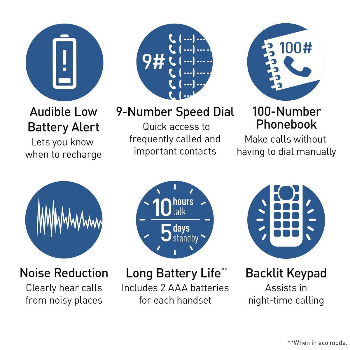Expandable Cordless Phone with Answering Machine and Call Block, 2 Handsets L866
