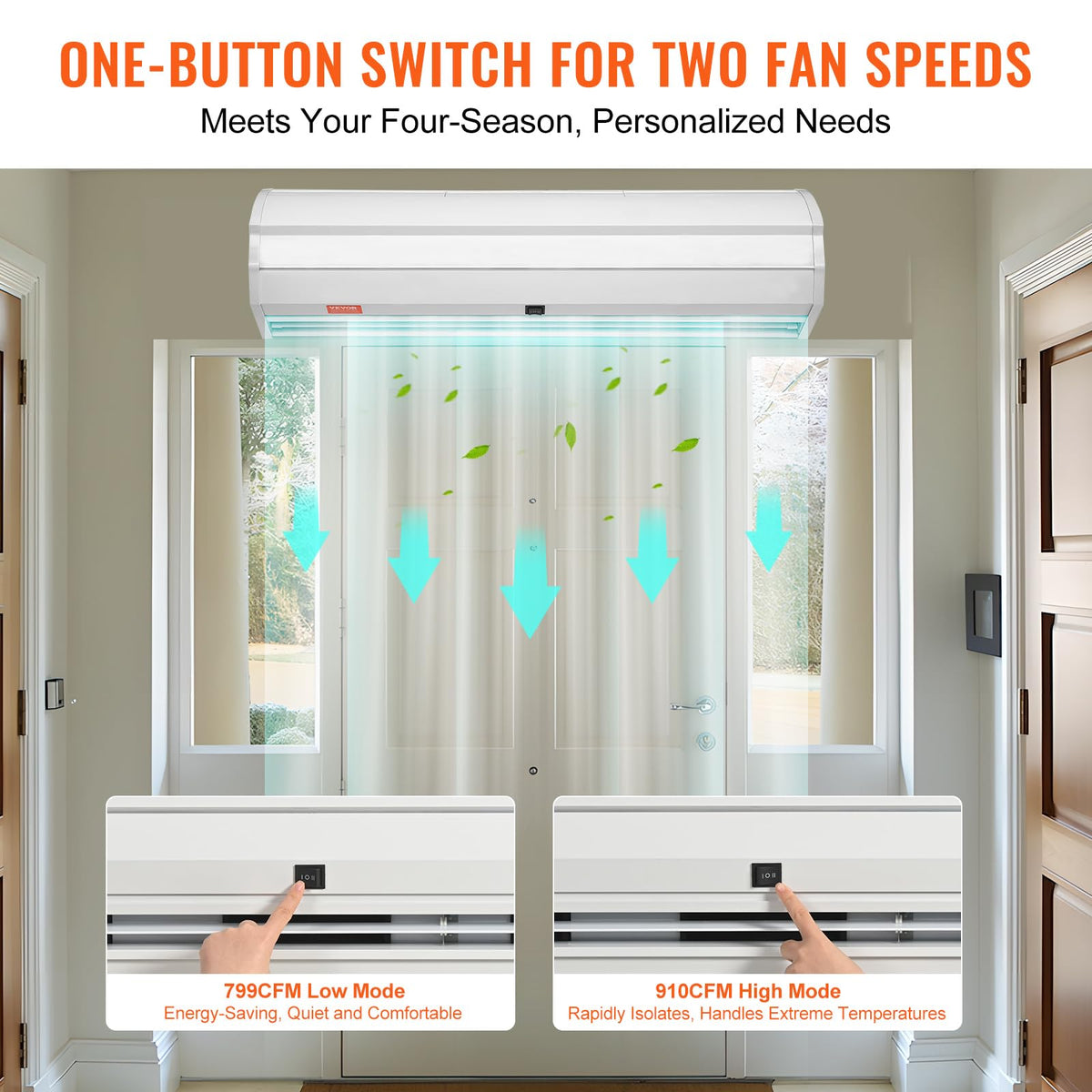 36" Wall Mounted Air Curtain 2 Speeds 900CFM M44532