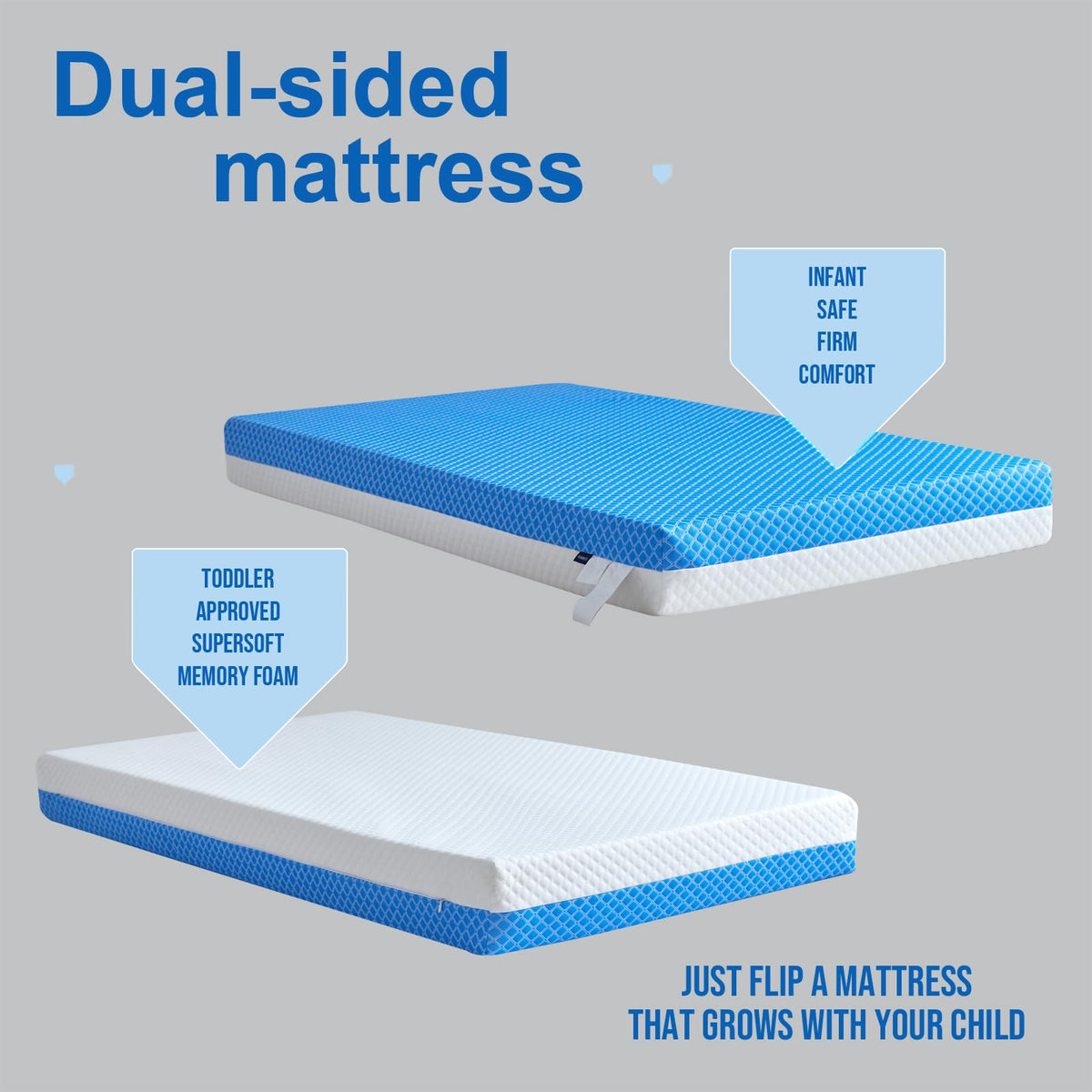 White Blue Gel Memory Foam Baby Crib Mattress 52 x 28 x 5 Inches H248
