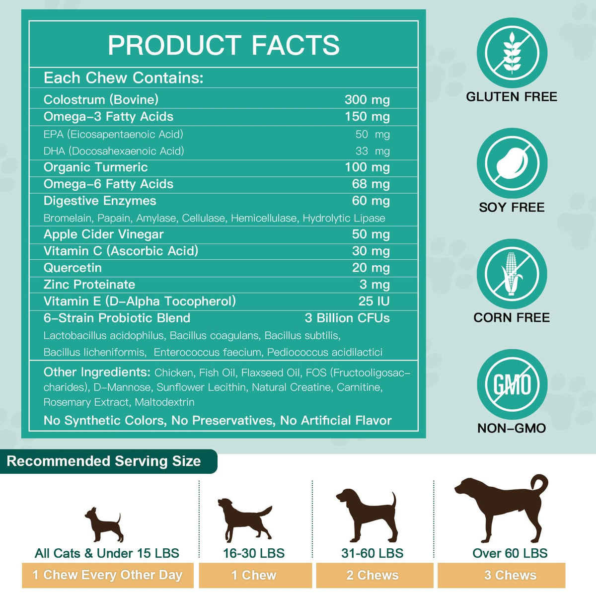 Dog Allergy Chews Real Chicken Freeze-Dried Z392593