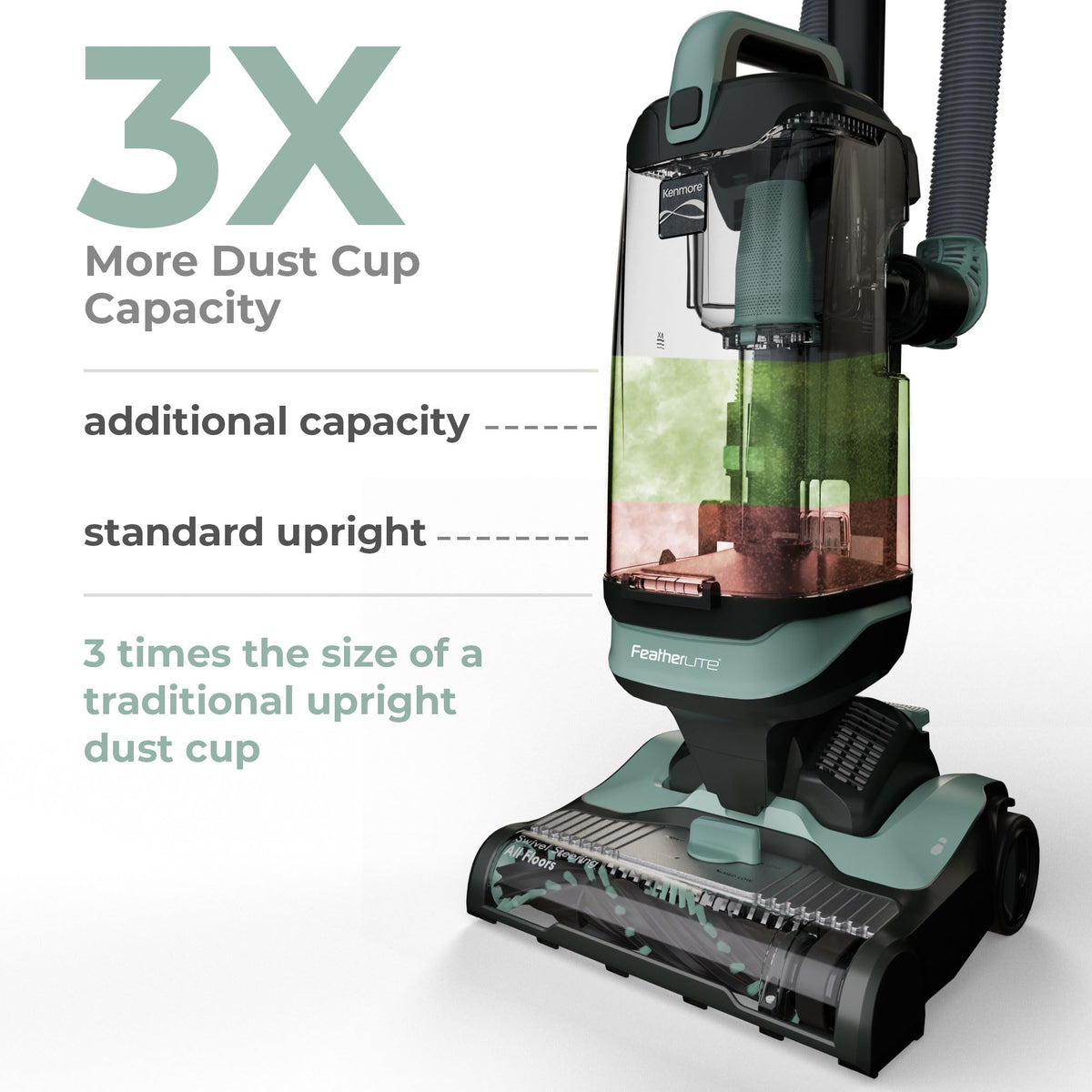 Bagless Upright Vacuum G566377