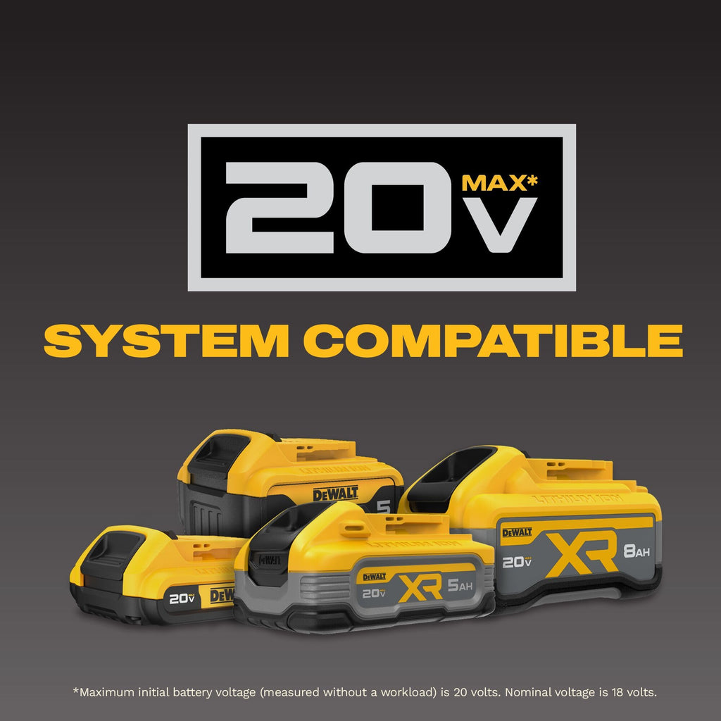 20V MAX Cordless Drill Driver and Circular Saw Combo Kit with 2 Ah Batteries and Charger D309