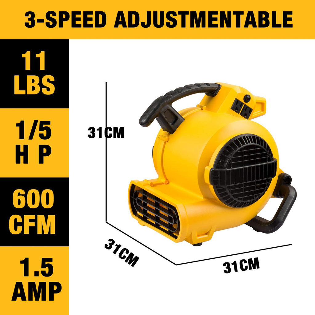 Portable 3 Speed Floor Fan B731