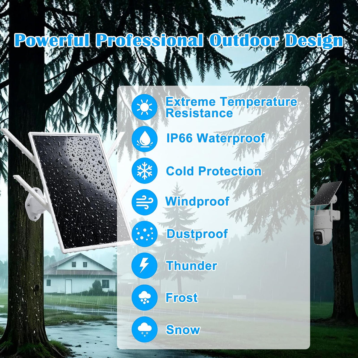 4G Solar Security Camera System with Base Station Q579