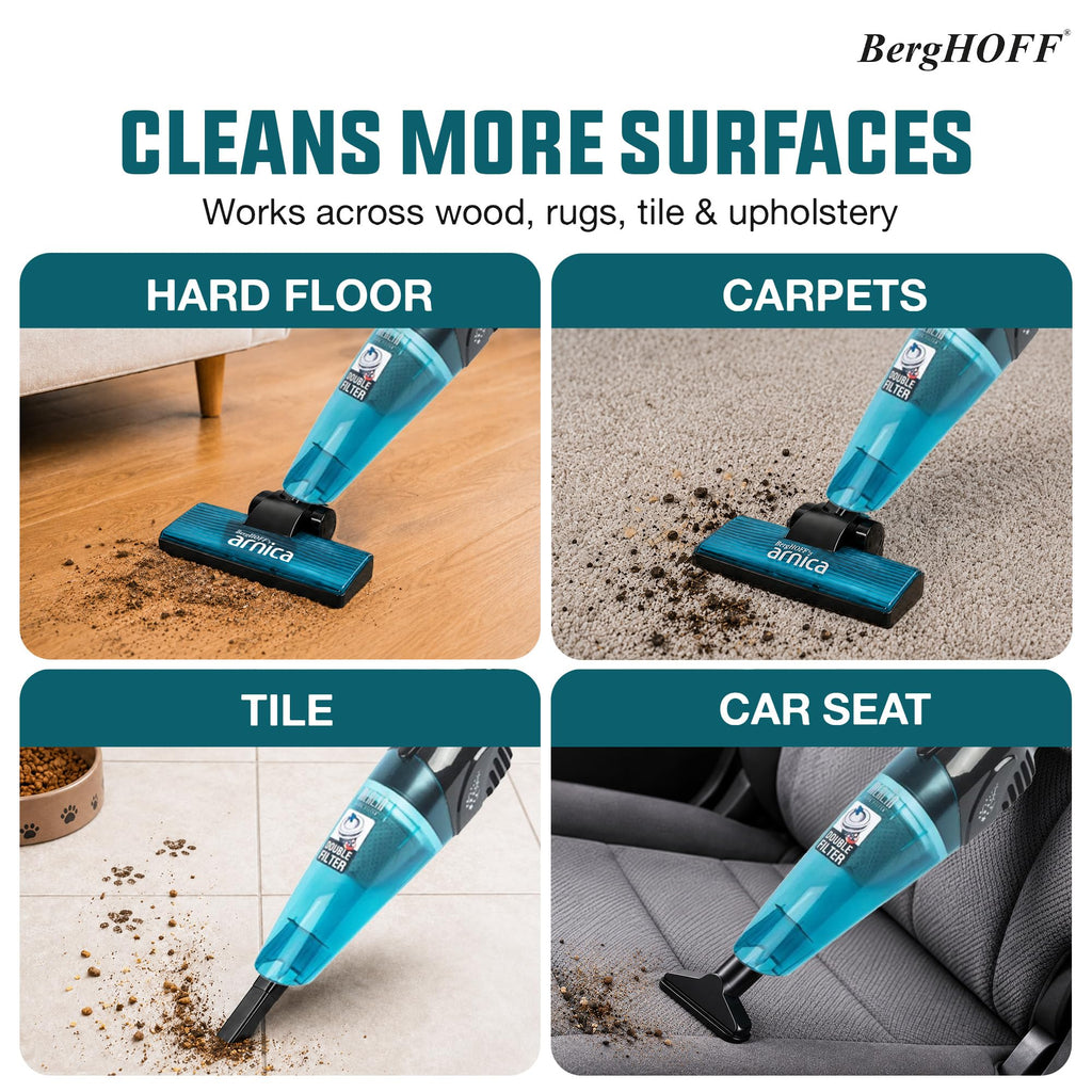 Blue Corded Stick Vacuum Y839627