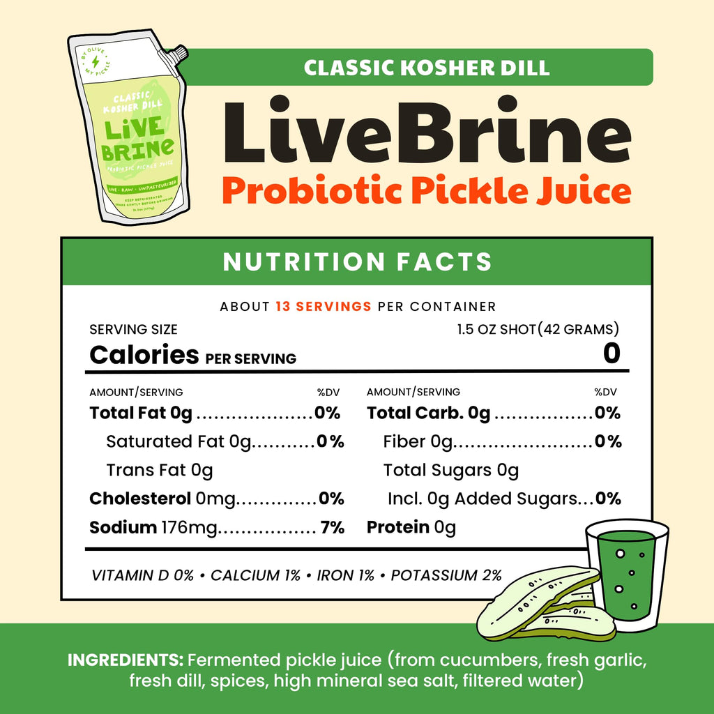 Probiotic Pickle Juice 12pk E87493