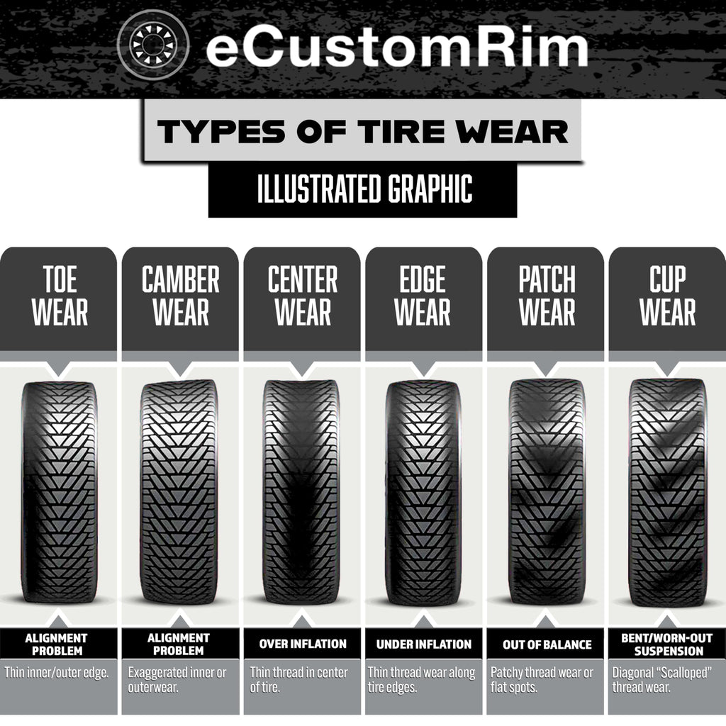 12 Inch 5 Lug Black Trailer Tire Rim Assembly S656