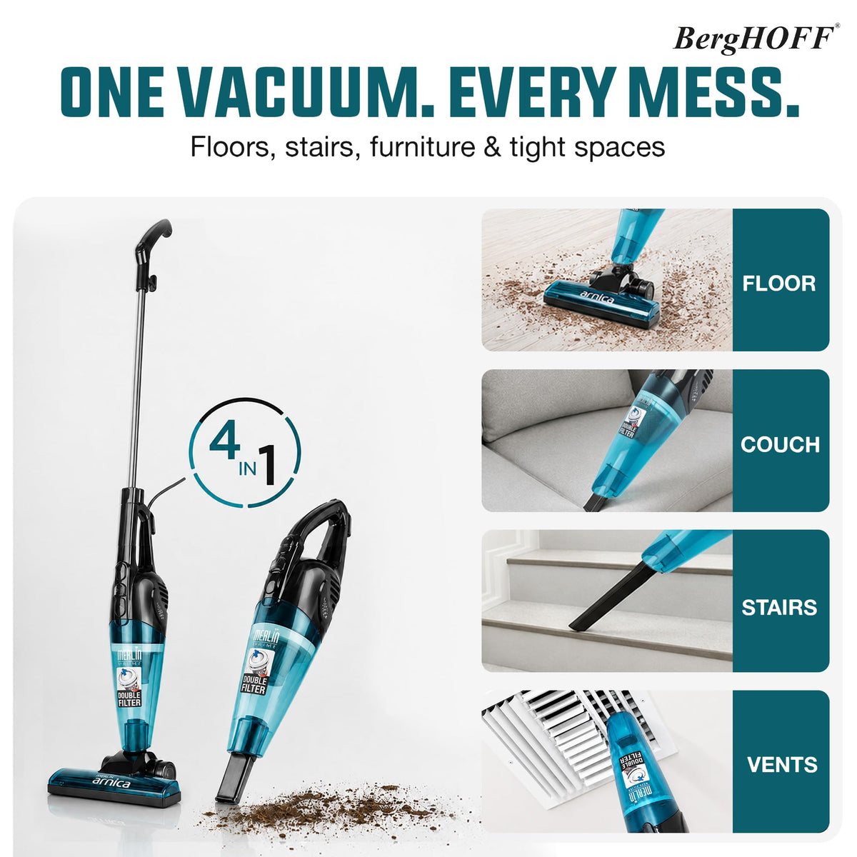 Blue Corded Stick Vacuum Y839627