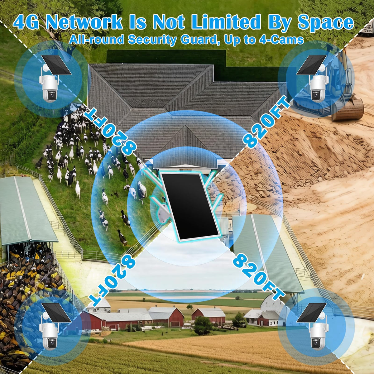 4G Solar Security Camera System with Base Station Q579