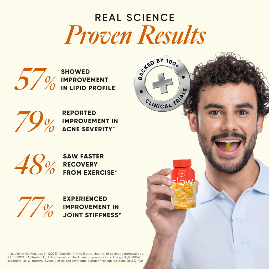 Omega 3 Fish Oil Capsules 1850mg EPA DHA Curcumin 60 Softgel V469