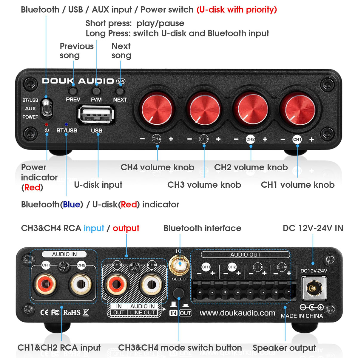 4 Channel Bluetooth Amplifier X248714