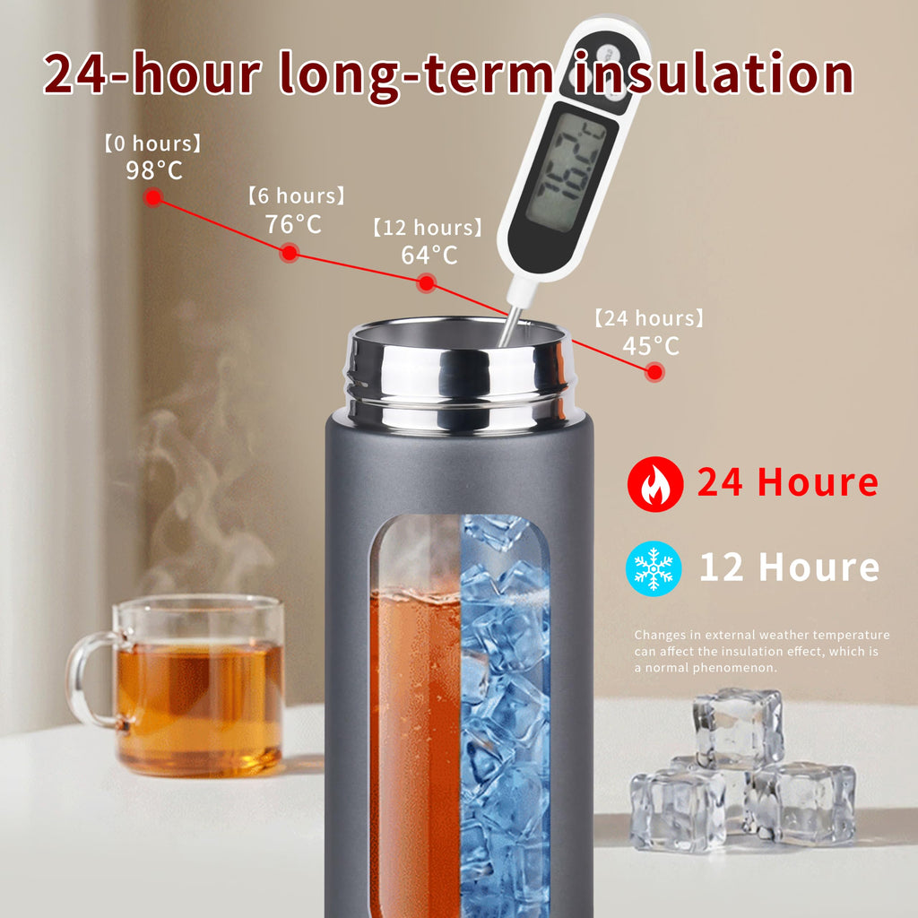 Vacuum Insulated 304 Stainless Steel Travel Mug with Lid 16 Oz Leak-Proof Tumbler W317