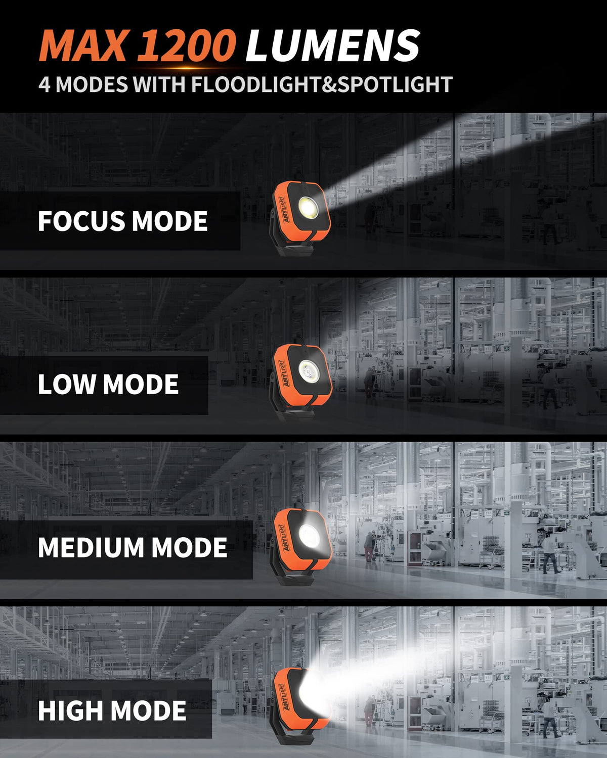 Rechargeable 4 Modes 1200LM Magnetic Work Light H112870